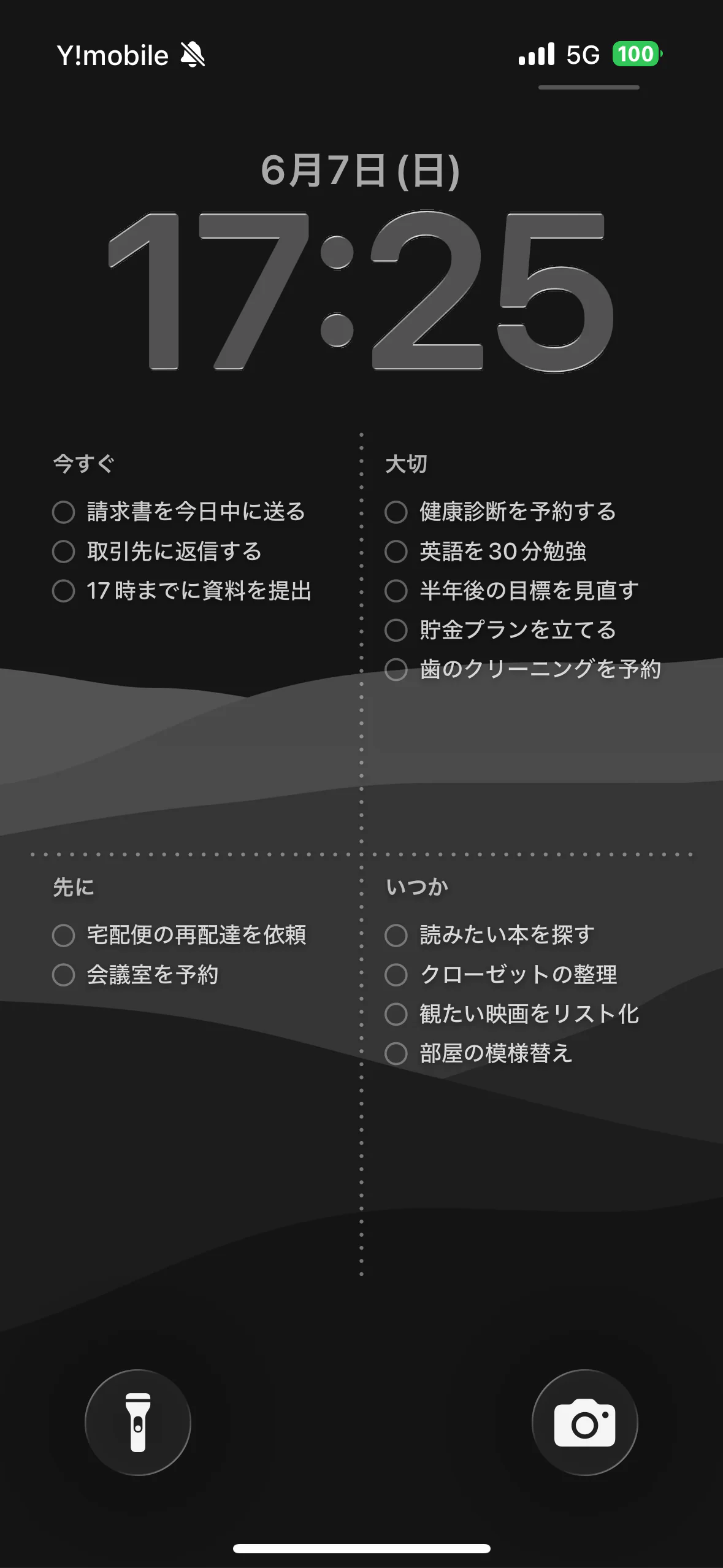 ロック画面の壁紙にタスクの4象限が表示されている例